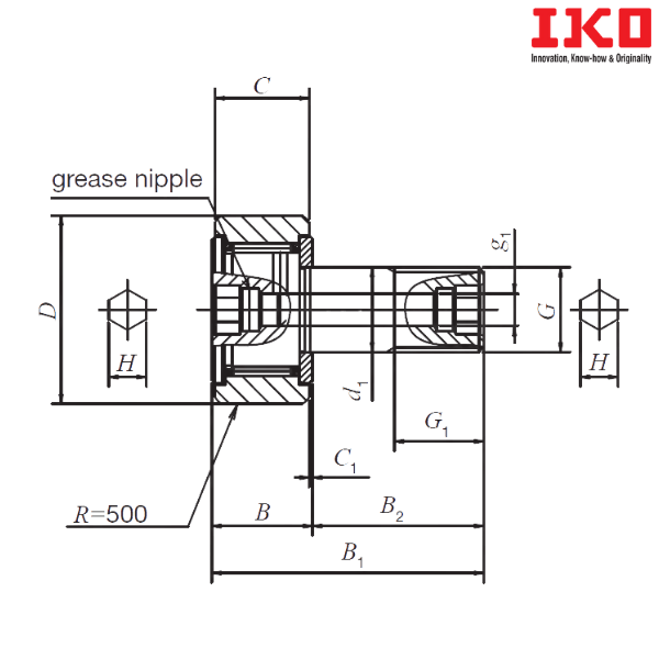 CFKR 26 UUR IKO