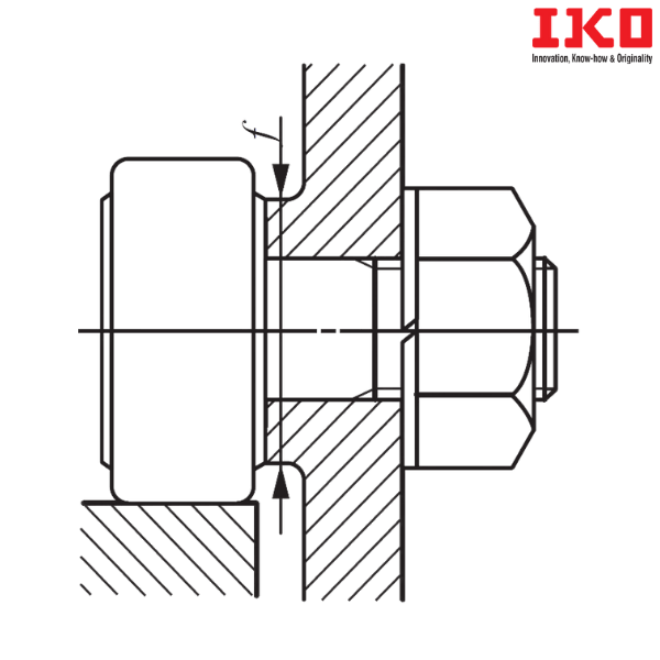 CFKR 35 VUUR IKO