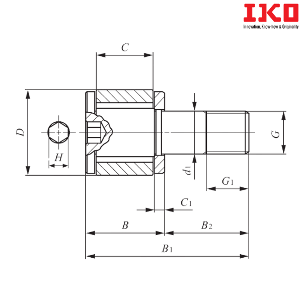 CFS 2 V IKO
