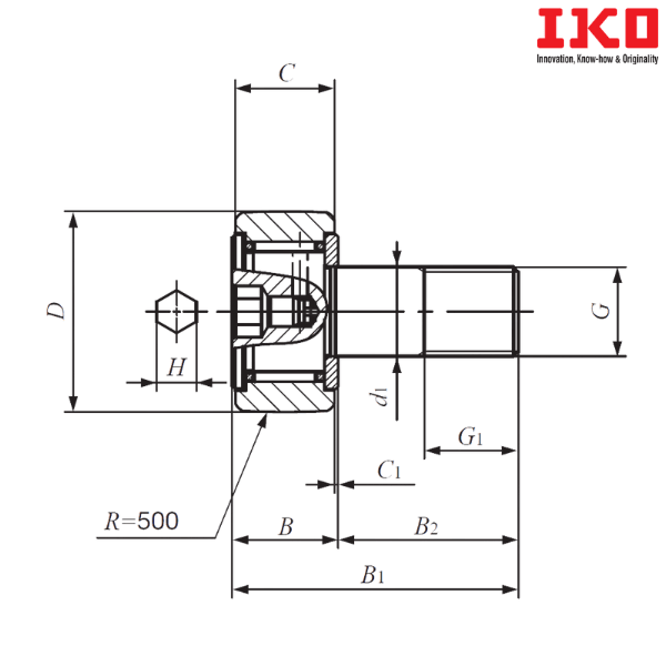 CF 10-1 BRM IKO