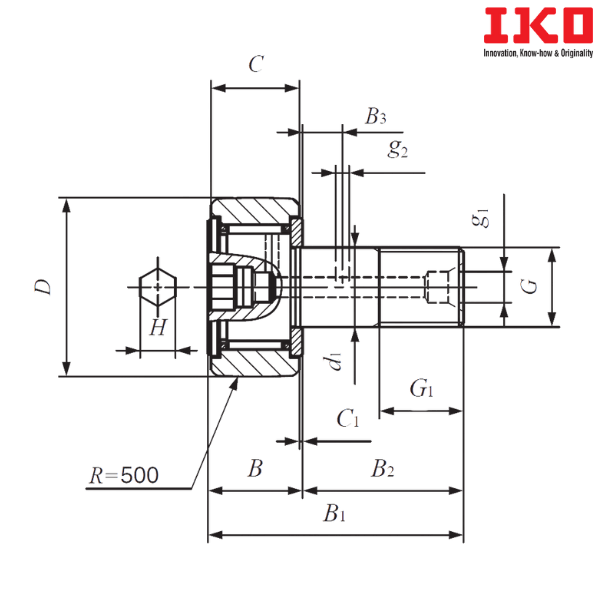 CF 30 BR IKO