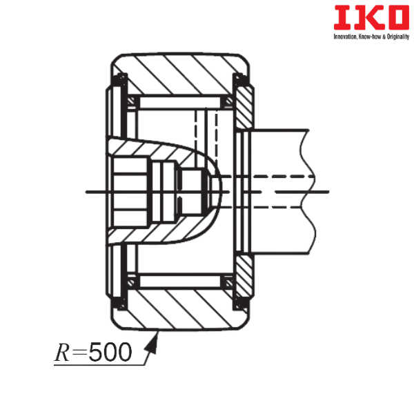 CF 18 BUUR IKO