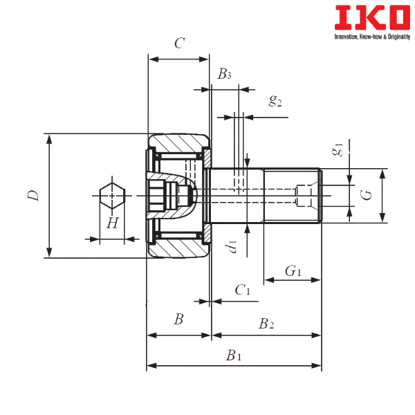 CF 12 FB IKO