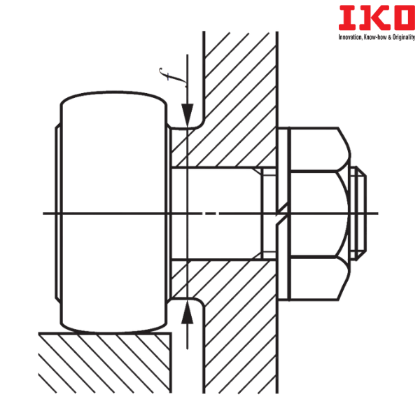 CF 4 FB IKO