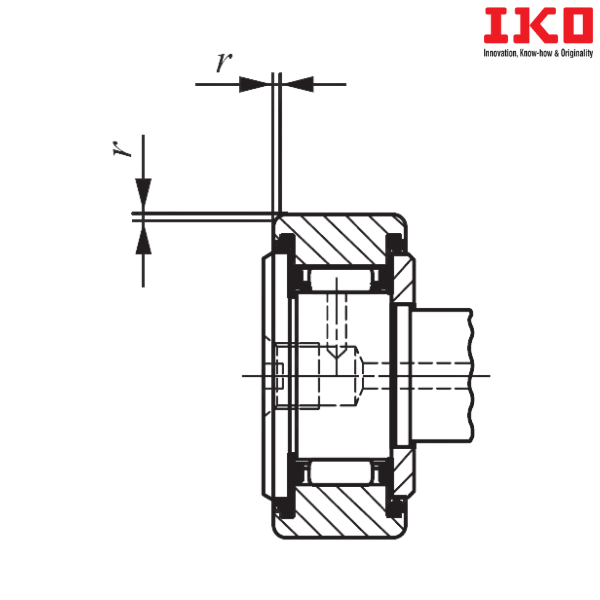 CF-FU1-30-2 IKO