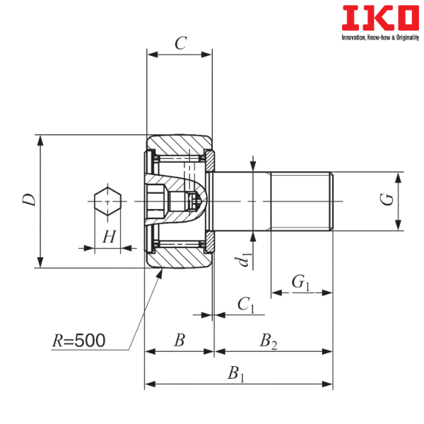 CF 5 FWBR IKO