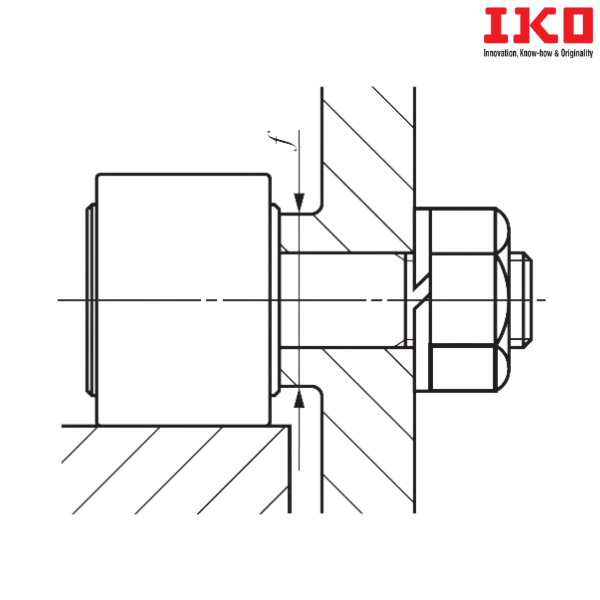 CF 20-1 G IKO