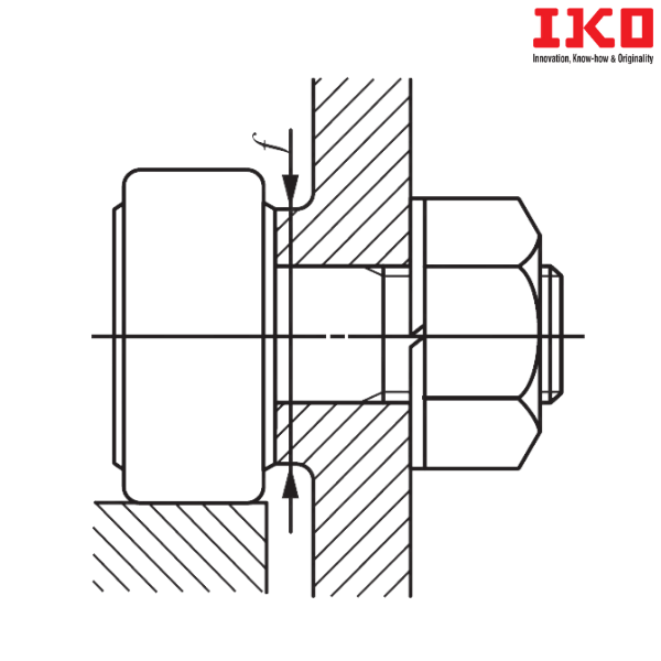 CF-FU1-30-1 IKO