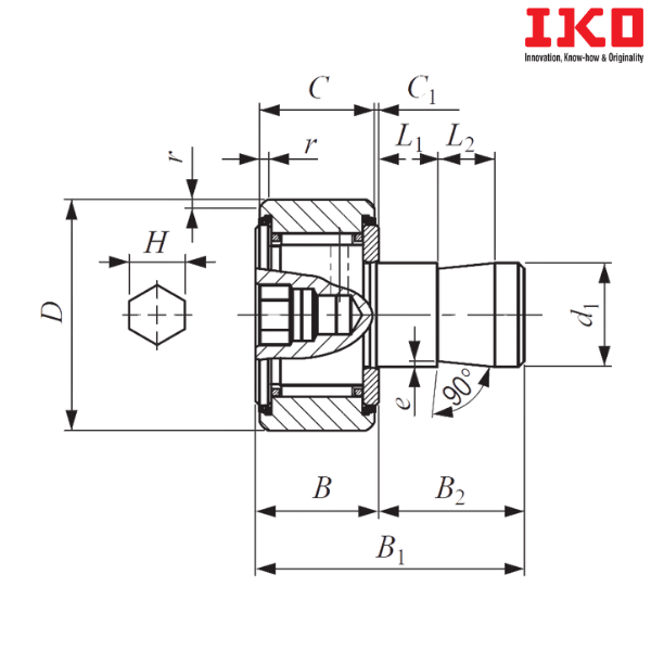 CF-SFU-20 B IKO