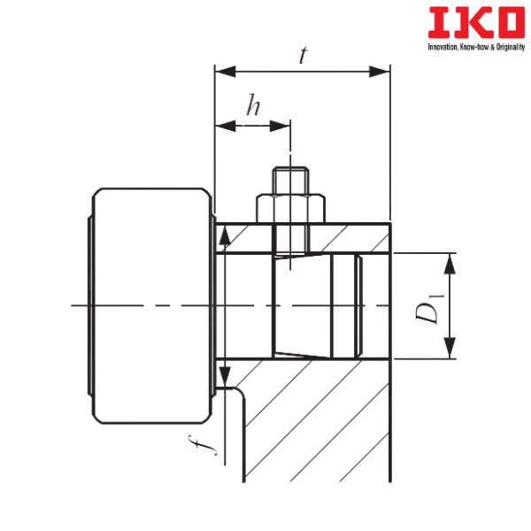 CF-SFU-16 B IKO