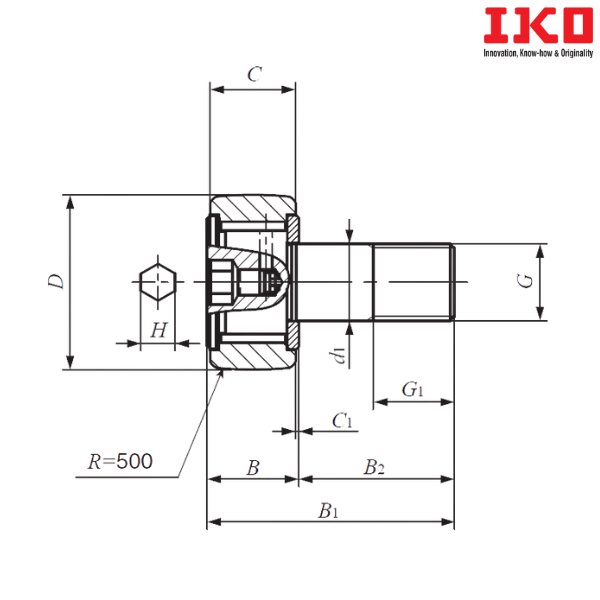 CF 10-1 VBUURM IKO