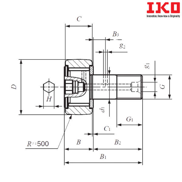 CF 16 VBUUR IKO