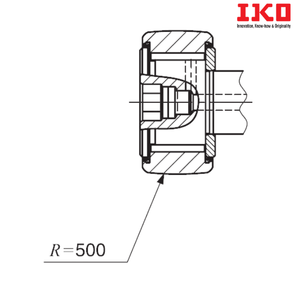 CF 24-1 VBUUR IKO