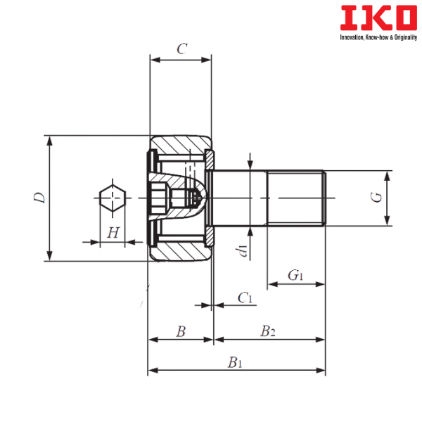CF 10 VBUU IKO