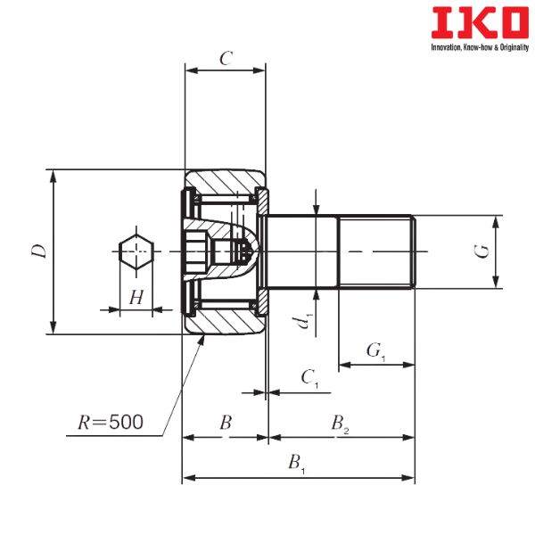 CF 5 WBUUR IKO
