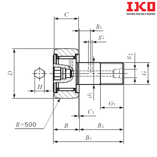 CF 20-1 WBR IKO