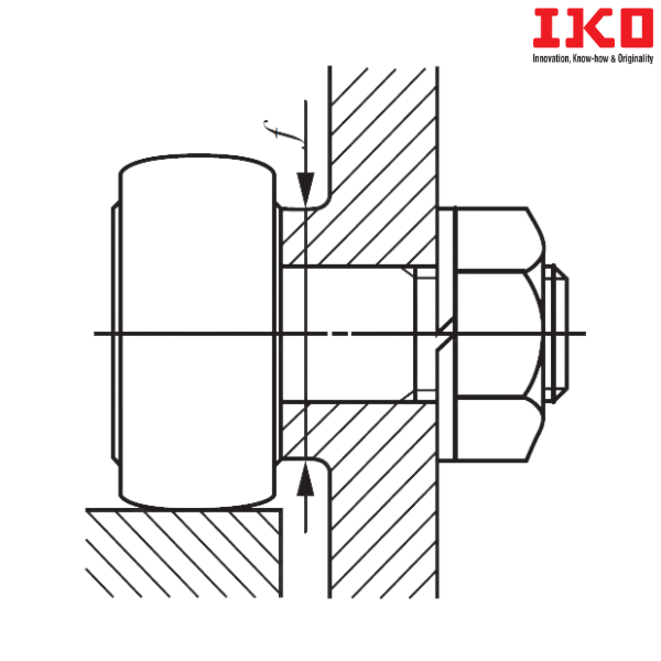 CF 16 WBR IKO