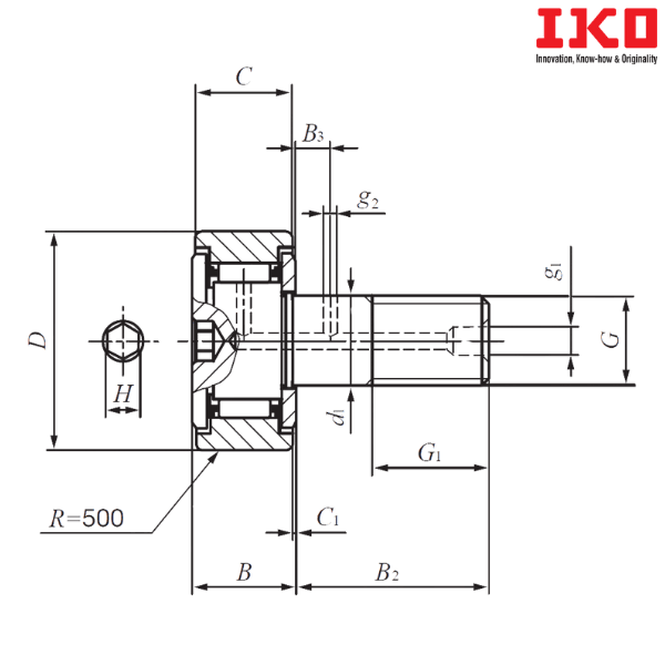 CR 26 BUUR IKO