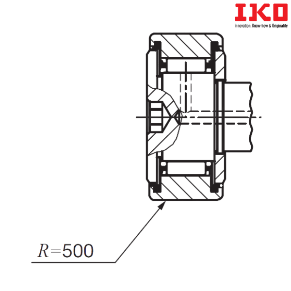 CR 22 BUUR IKO