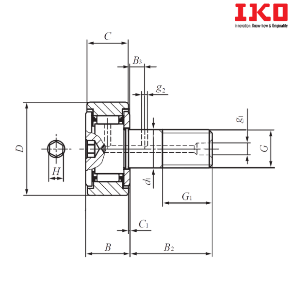 CR 24 BUU IKO