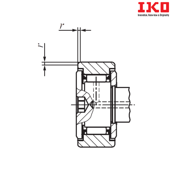 CR 20 B IKO