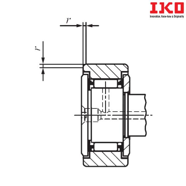 CR 10 IKO