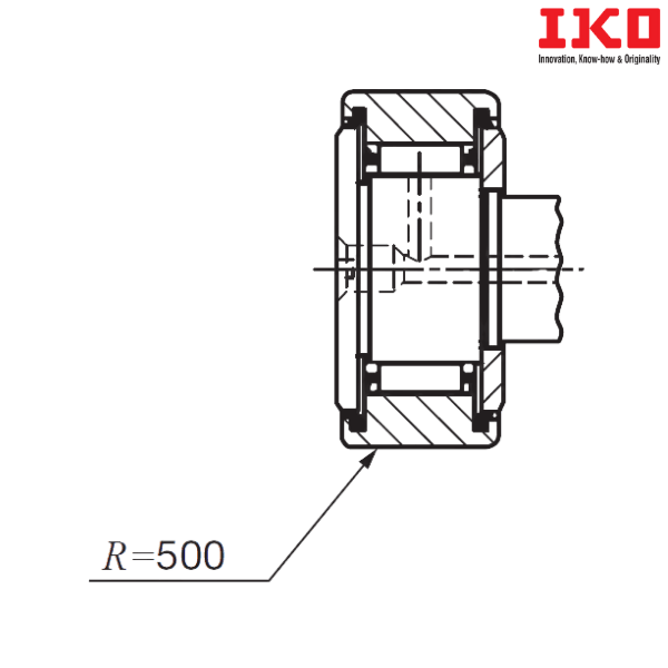 CR 24 UUR IKO