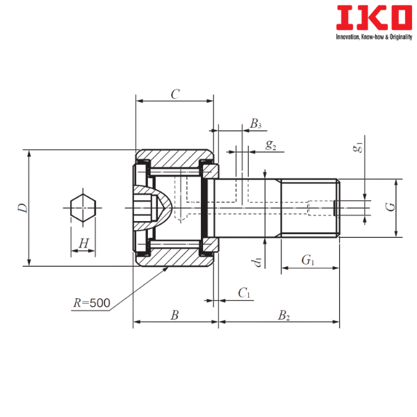CR 28 VBSR IKO