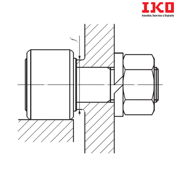 CR 12 VBSR IKO