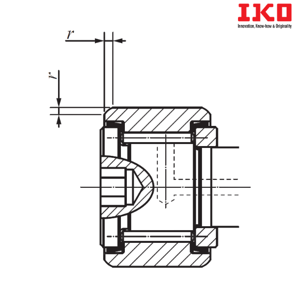 CR 14 VBS IKO