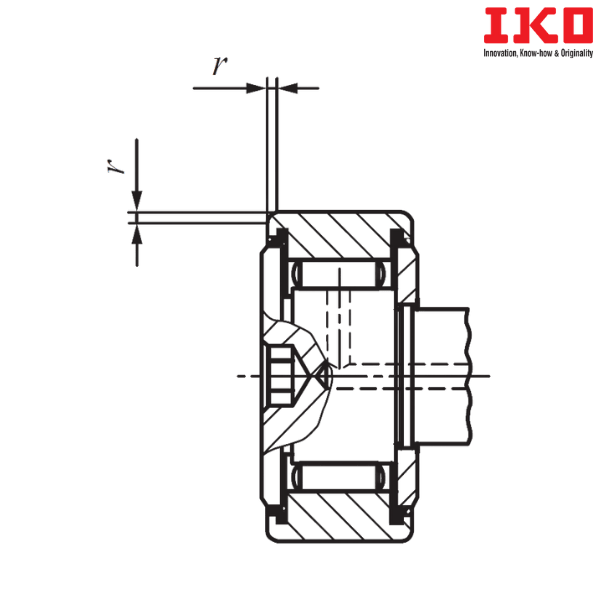 CR 10-1 VBUU IKO