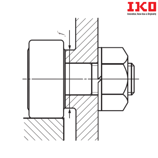 CR 22 VUU IKO