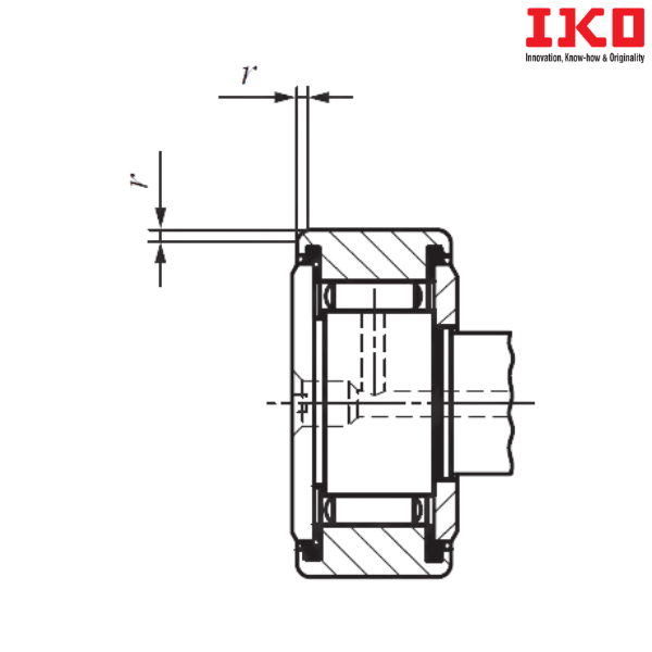 CR 10 VUU IKO