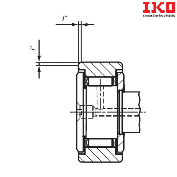 CR 16 V IKO
