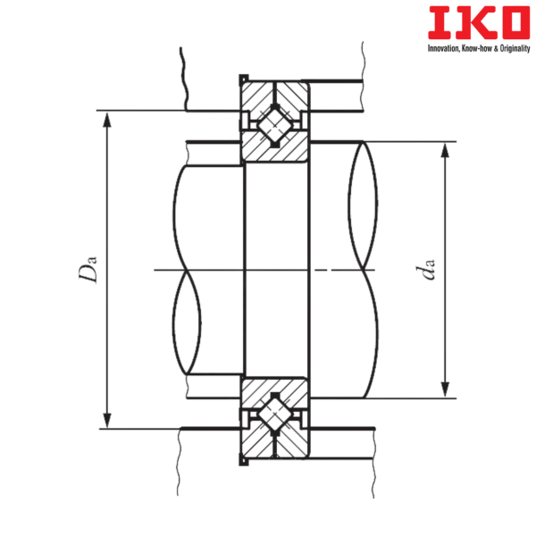 CRBC 60040 IKO