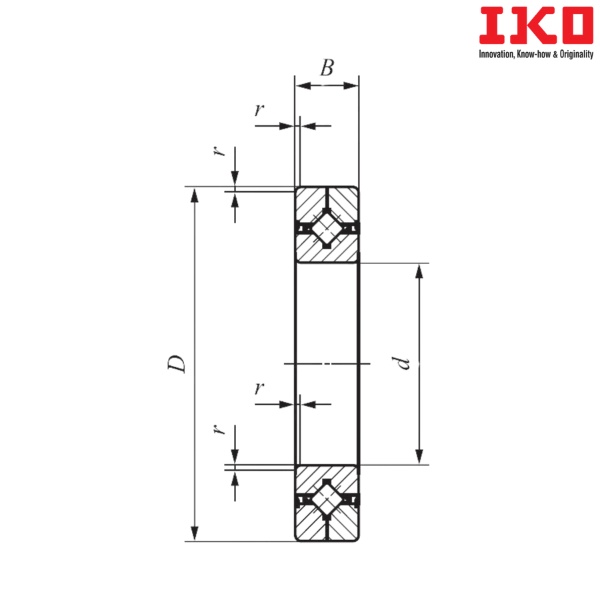 CRBC 8016 UU IKO