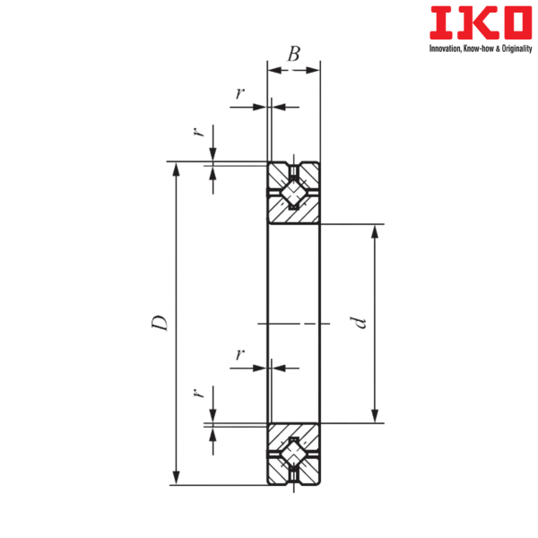 CRBHV 3010 A IKO