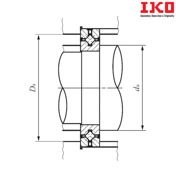 CRBHV 208 A IKO