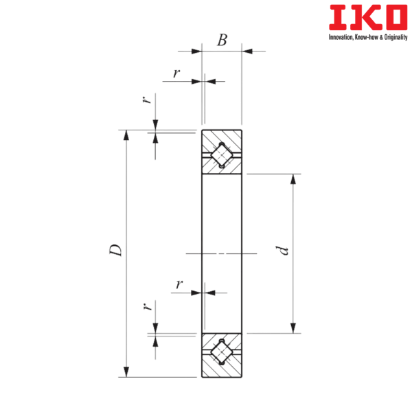 CRBT 155 A IKO