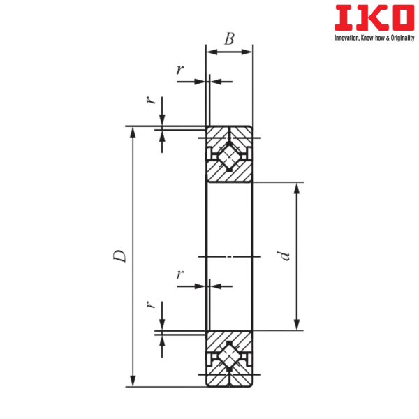 CRB 3010 IKO