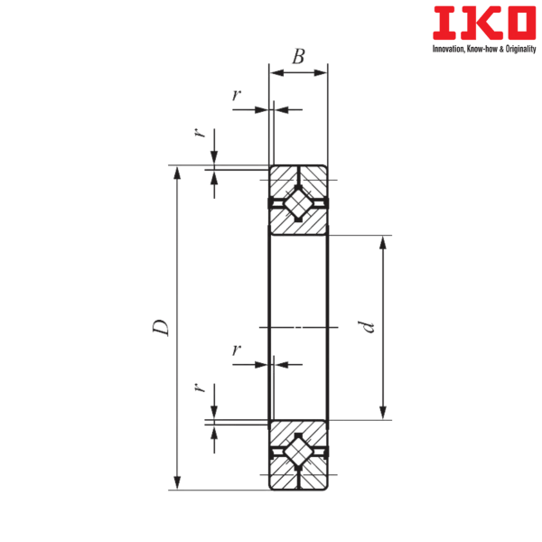 CRB 15025 UU IKO