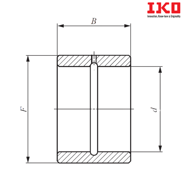 LRBZ 445228 B IKO