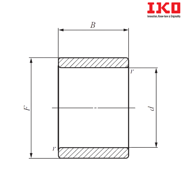 LRTZ 121614 IKO