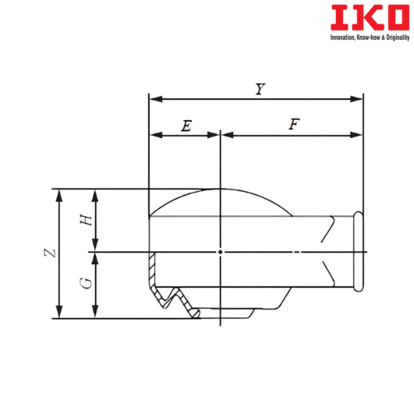 PRC 14 IKO