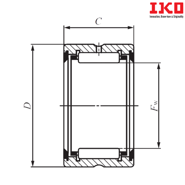 BR 243320 UU IKO