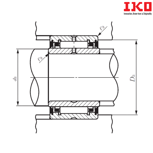 BRI 406028 UU IKO