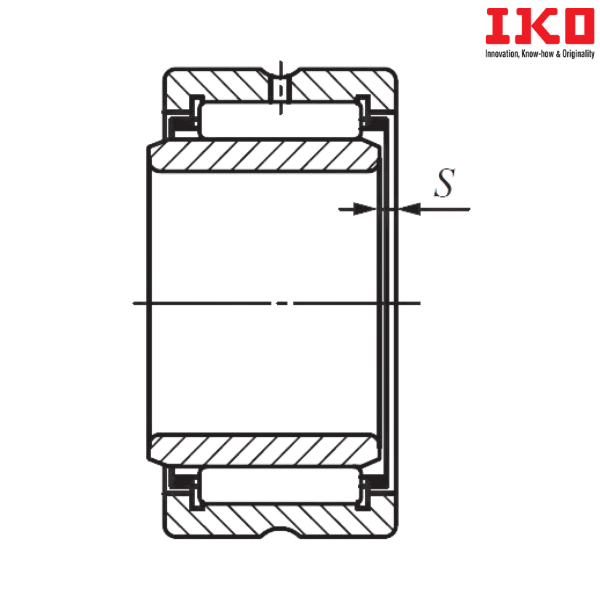 BRI 61812 IKO