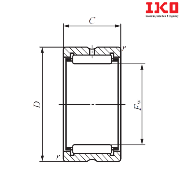 TAFI 506835 IKO