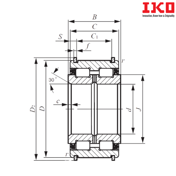 NAS 5052UUNR IKO