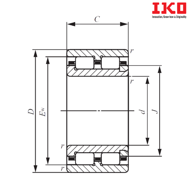 NAU 4900 IKO